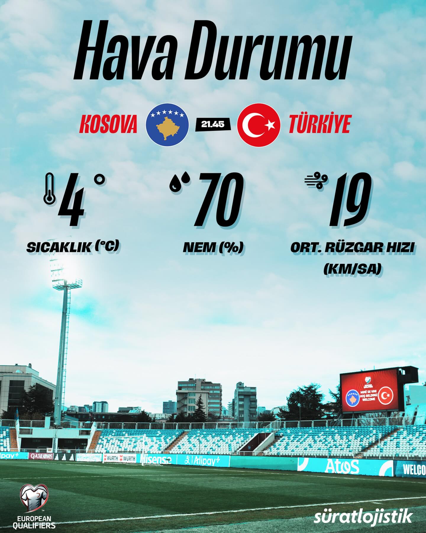 A Milli Futbol Takımı’nın Kosova ile oynayacağı karşılaşma öncesinde futbolseverler “maç ne zaman, saat kaçta ve hangi kanalda?”