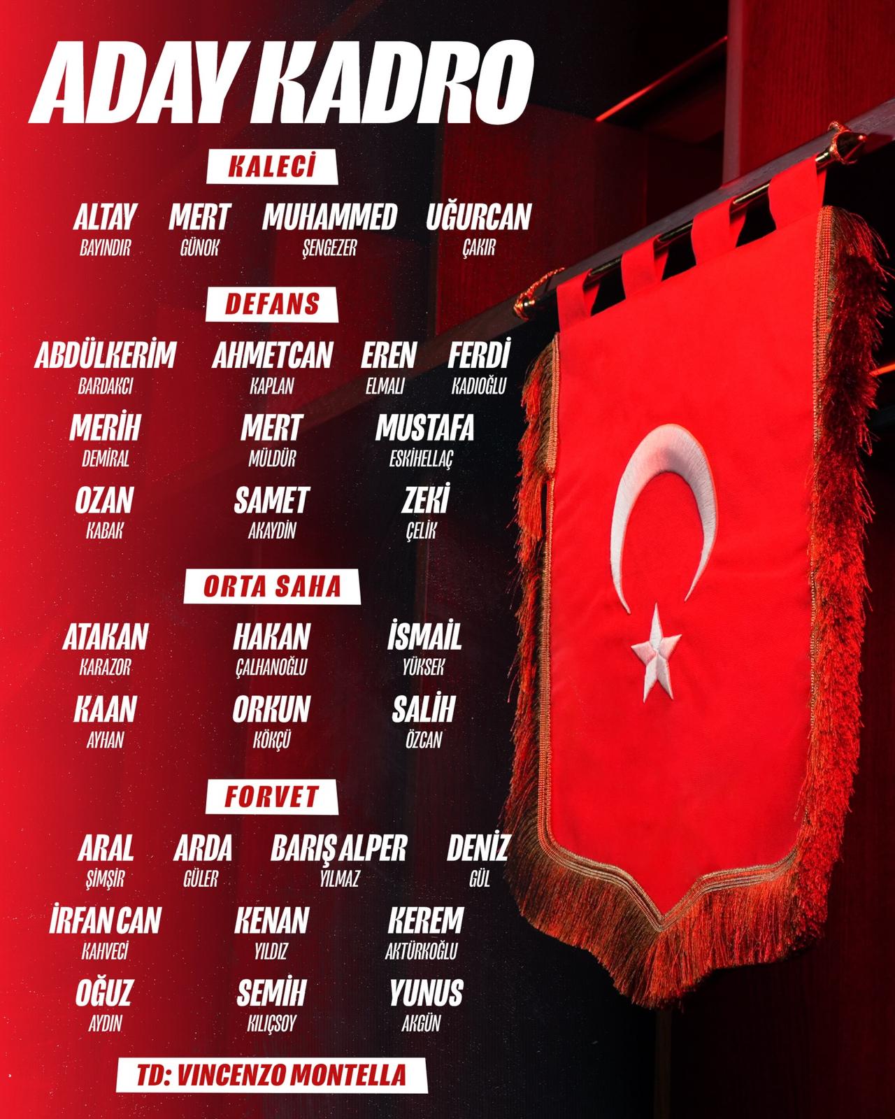 A Milli Futbol Takımı’nın Kosova ile oynayacağı karşılaşma öncesinde futbolseverler “maç ne zaman, saat kaçta ve hangi kanalda?”