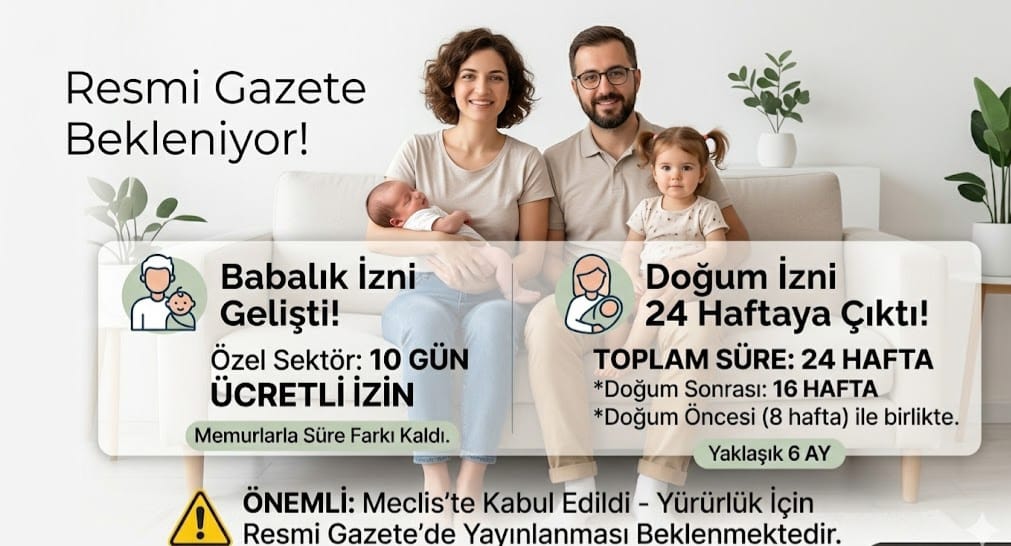TBMM’den Ailelere Müjde Doğum ve Babalık İzinleri Uzatılıyor