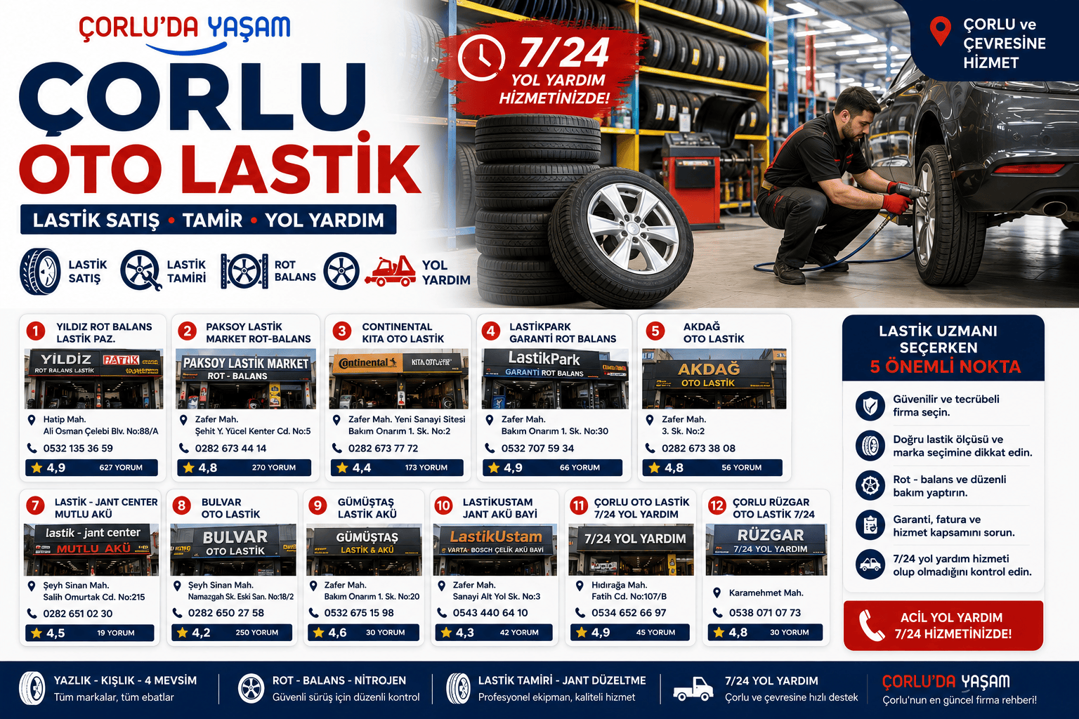 Çorlu Oto Lastik Rehberi 2026: Lastik Satış, Tamir ve 7/24 Yol Yardım