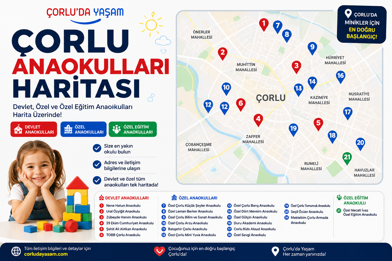 Çorlu Anaokulu ve Kreş Rehberi 2026