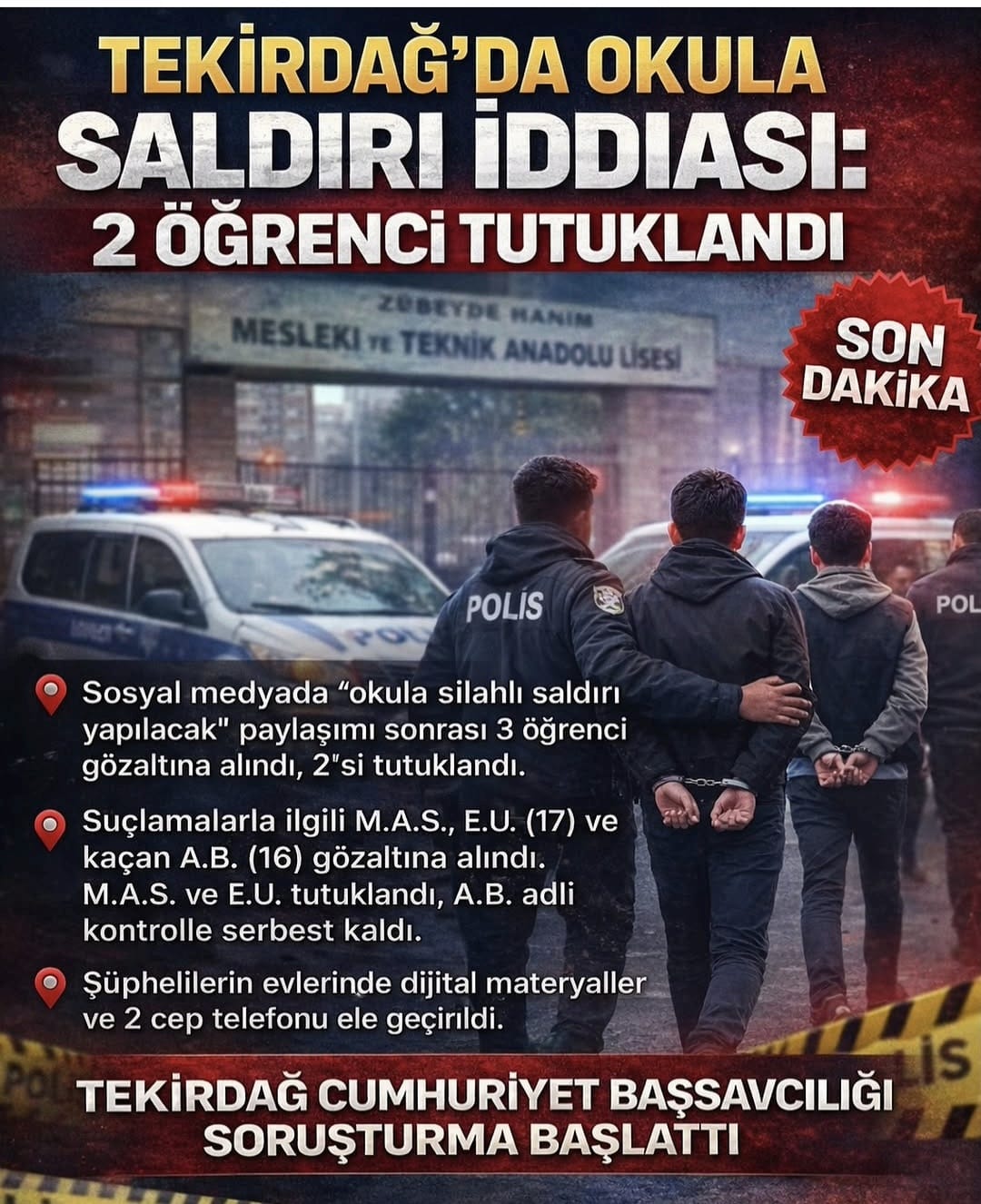 Tekirdağ’da Okula Saldırı Tehdidi Yapan 2 Öğrenci Tutuklandı