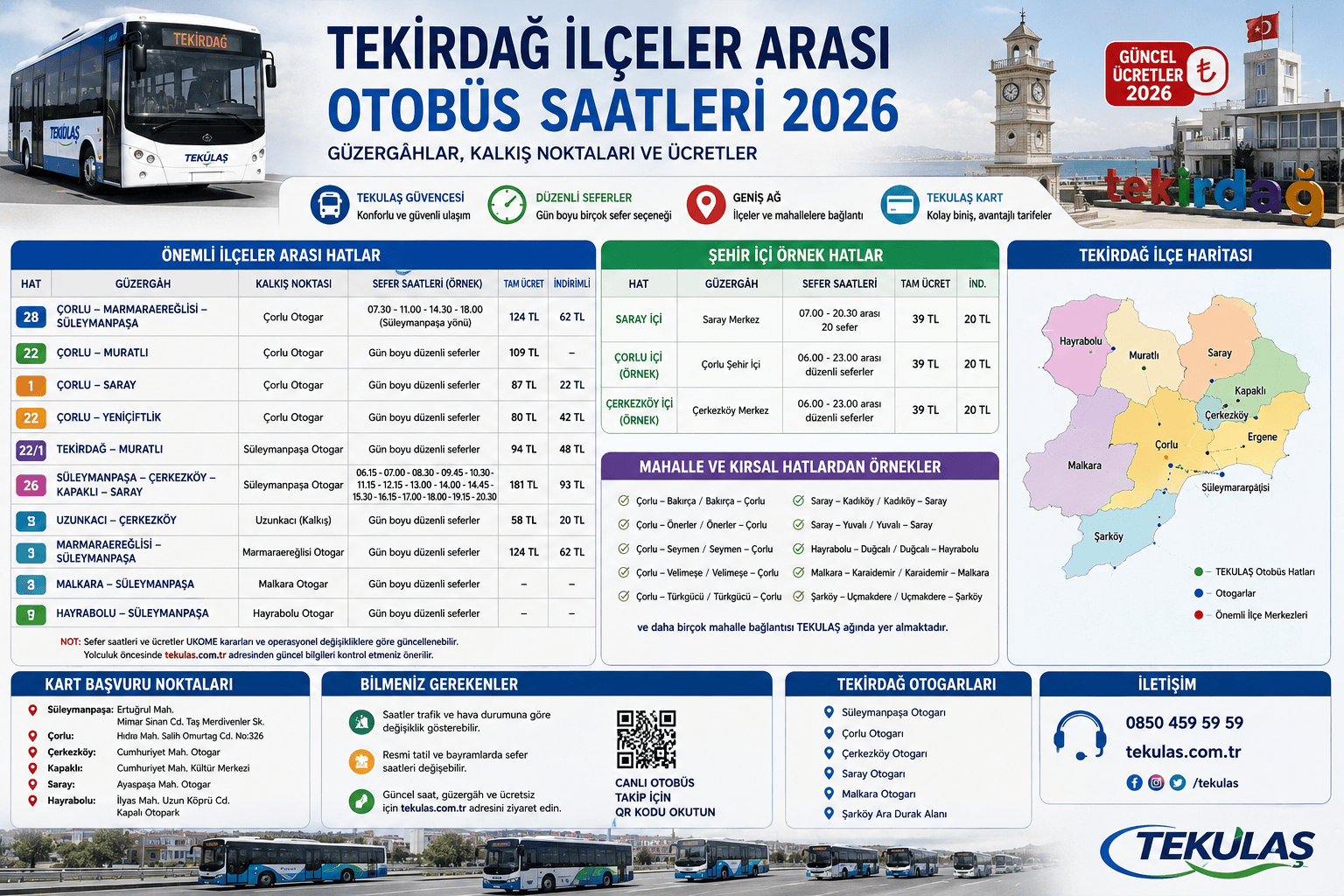 Tekirdağ İlçeler Arası Otobüs Saatleri 2026: Güzergâhlar, Ücretler ve Kalkış Noktaları