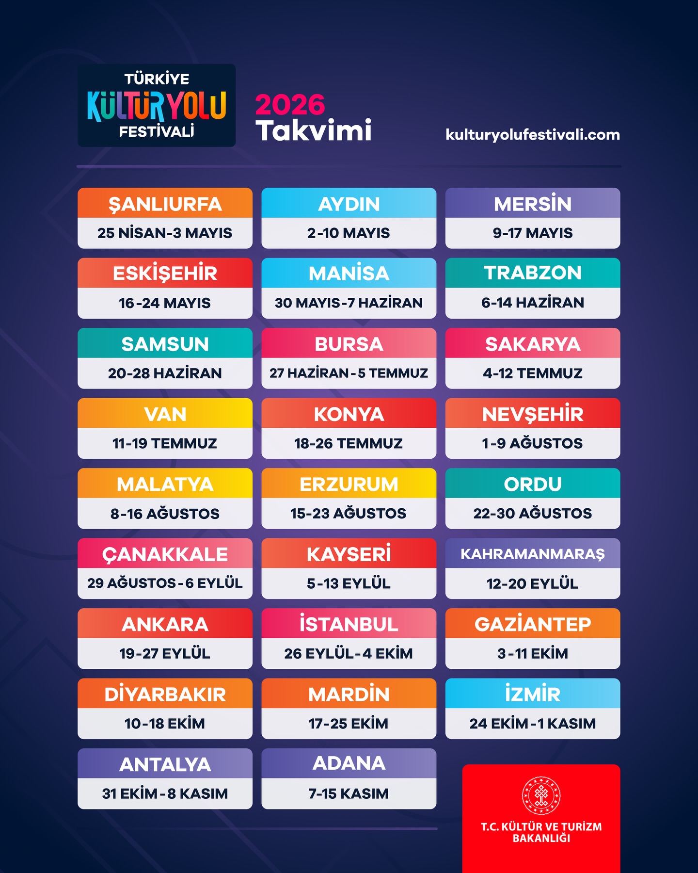 🎭 Türkiye Kültür Yolu Festivali 2026 Takvimi Açıklandı: Hangi Şehirde Ne Zaman?
