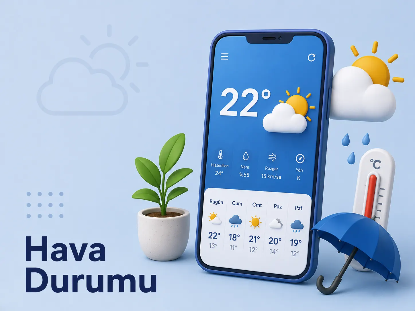 Çorlu Hava Durumu