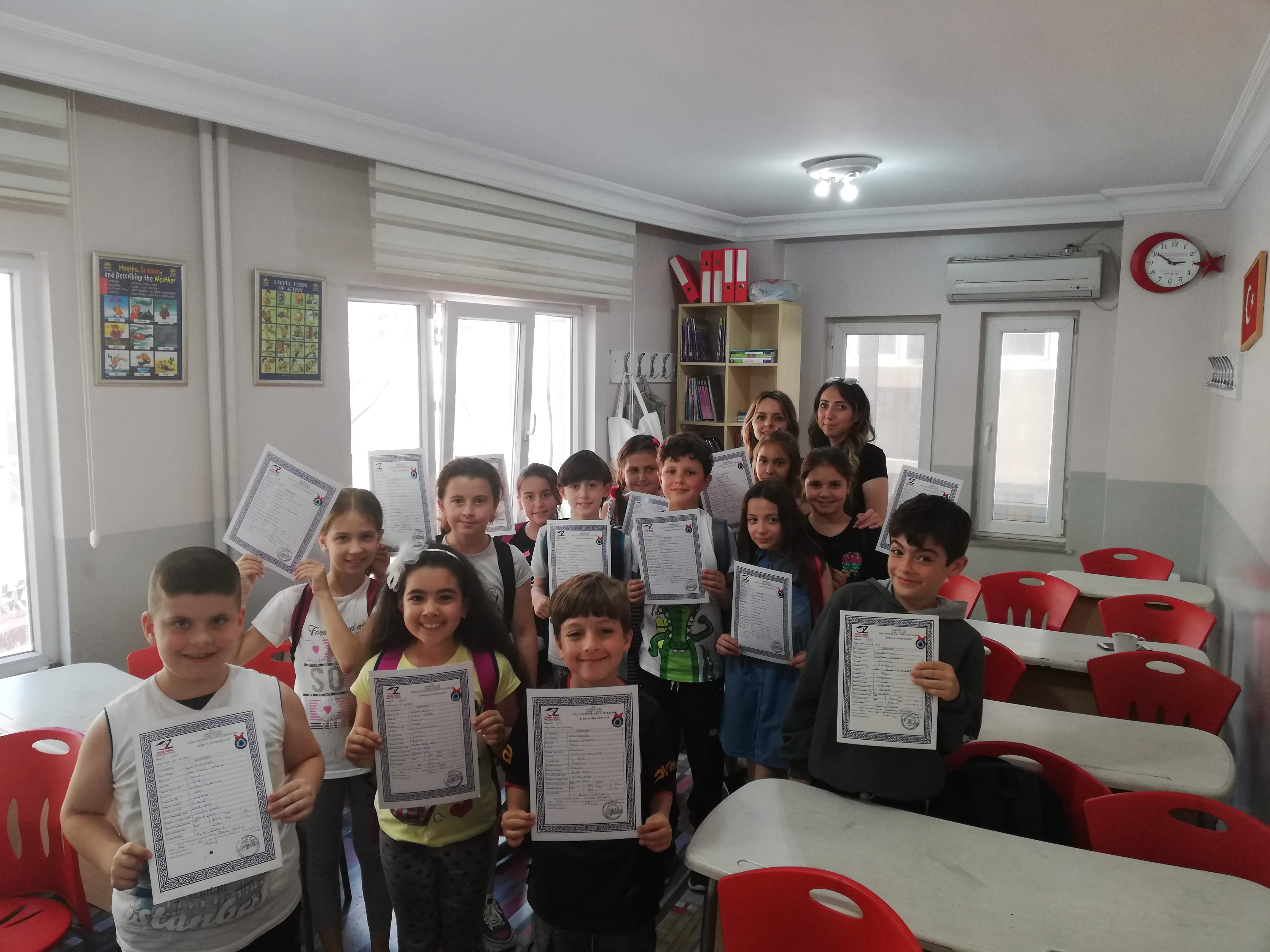 Özel Özlem Zorlu İngilizce Kursu